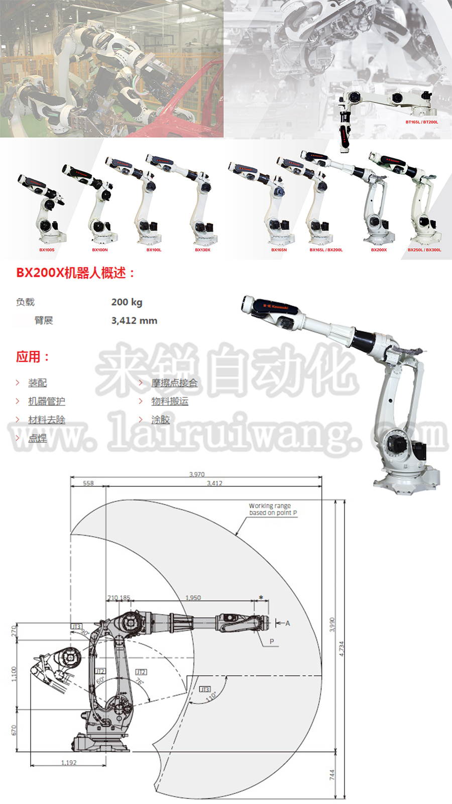 JԄ(dng)BX200Xc(din)C(j)˅(sh)